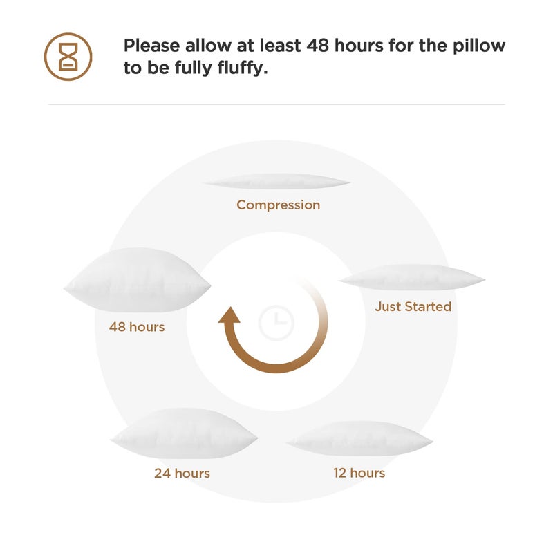 Acanva Polyester Decorative Rectangle Throw Pillow Inserts, Hypoallergenic Form Stuffer Cushion Sham Filler, 16x26, White, 1 Count (Pack of 1) - Image 4
